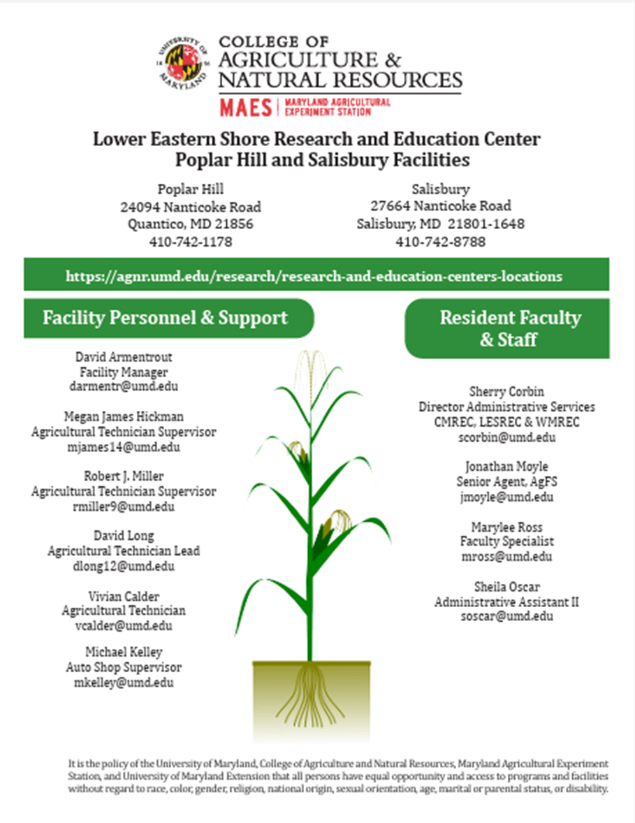 LESREC list of Facility Personnel