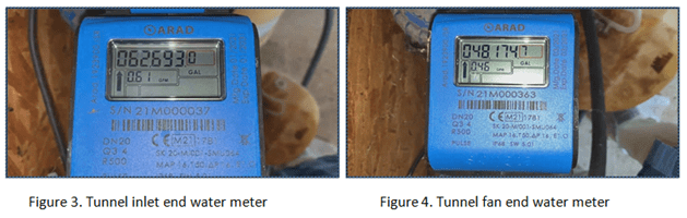 UGA Distribution Figs 3 and 4