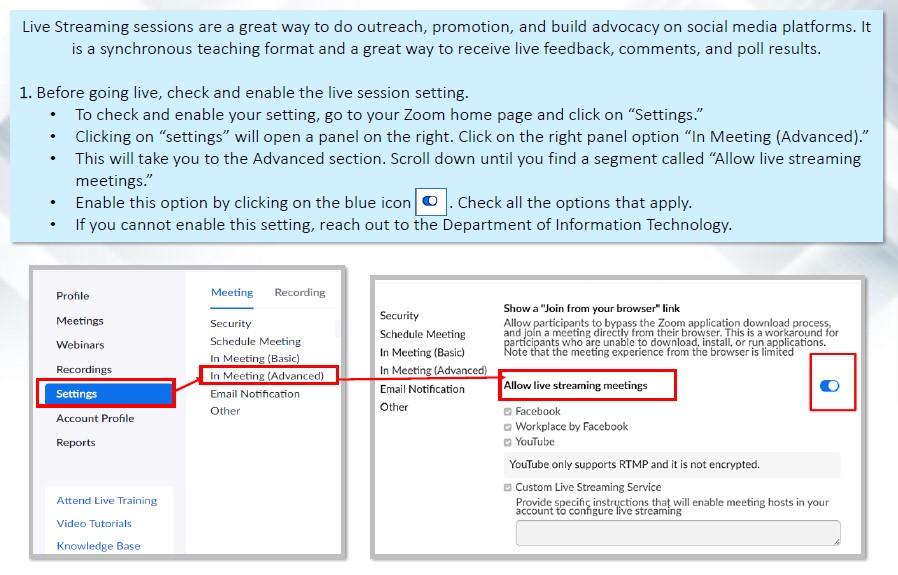 A diagram showing how to set up a live session on social media using Zoom.