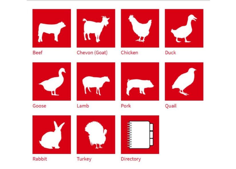 Maryland Niche Meats and Poultry Directory Dashboard