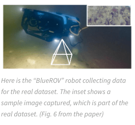 Blue ROV collecting data for the dataset graphic