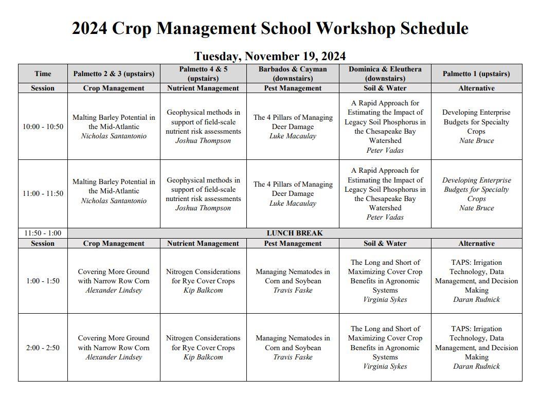 CropSchoolTuesday