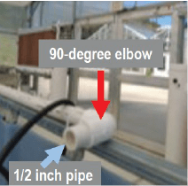 90-degree elbow and 1/2 inch pipe